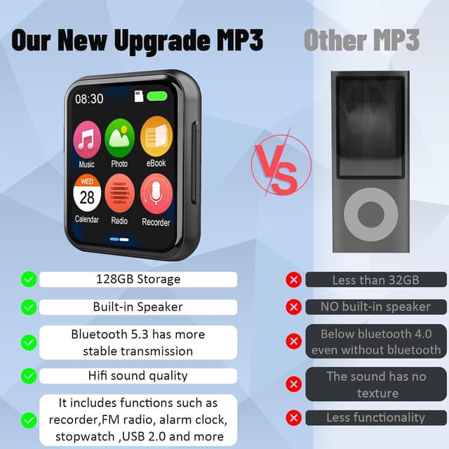 Detalle 2 de AiMoonsa 128GB MP3 con Bluetooth 5.3