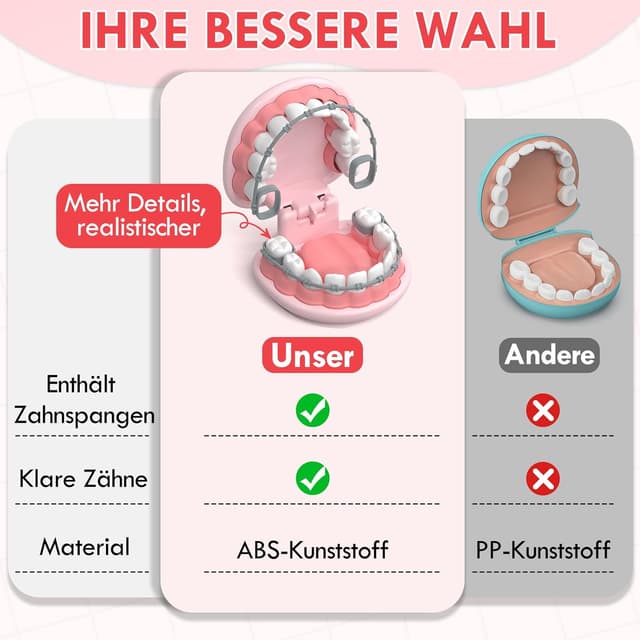 Detalle 2 de Lehoo Castle Arztkoffer für Kinder 3+