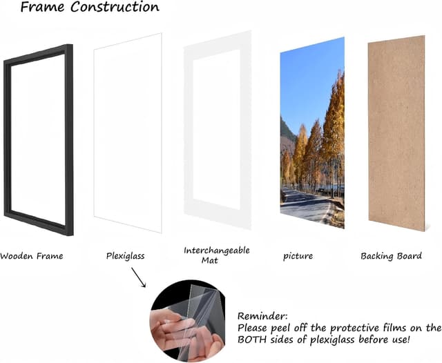 Detalle 2 de Szyeequoo A3 Picture Frame Set with Clear Plexiglass & Matted Insert (A3 Black Frame, 2 Pack)