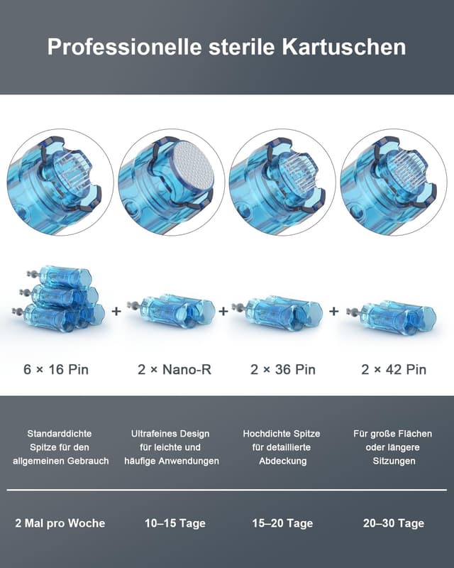 Thumbnail 3 de Dr. Pen Ultima M8S Microneedling Pen 12er Set