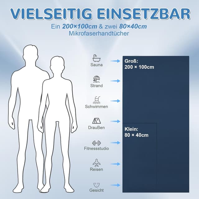 Detalle 2 de Mikrofaser Handtuch 3er Set 200×100cm 🏖
