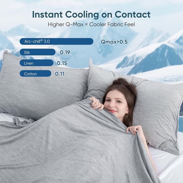 Detalle de Elegear Queen Cooling Blanket (Arc-Chill 3.0) — Absorbs Heat to Help Keep You Cool for Night Sweats