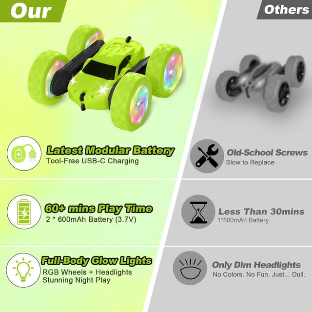 Thumbnail 6 de FDCTR Remote Control Car 2.4GHz RC crawler