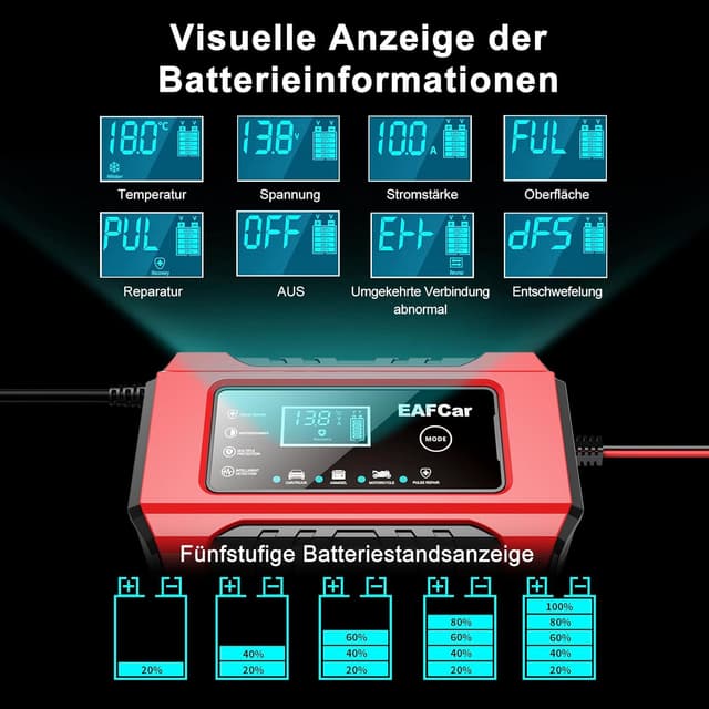 Thumbnail 6 de EAFCar 6A Autobatterie Ladegerät