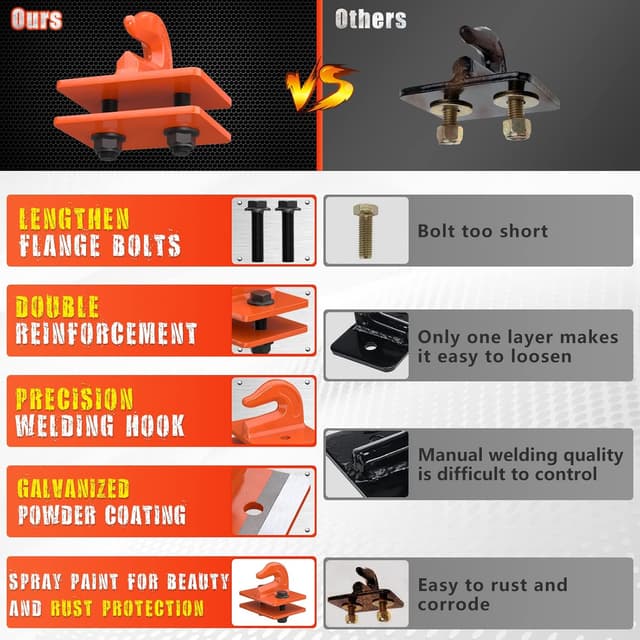 Detalle de AMBULL Tractor Bucket Grab Hook (Grade 70 Forged Steel) Bolt-On Tow Hook Mount with Backer Plate — 2-Pack, Orange