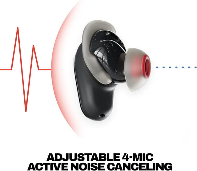 Detalle de Skullcandy Method 360 ANC earbuds, up to 40 hrs