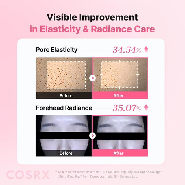 Detalle de COSRX OneStep Original Peptide Collagen Lifting Glow Pad (100 Pads) — peptide & collagen toner pads for elasticity and glow