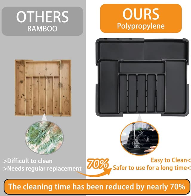 Thumbnail 4 de Homecor Silverware Organizer 22