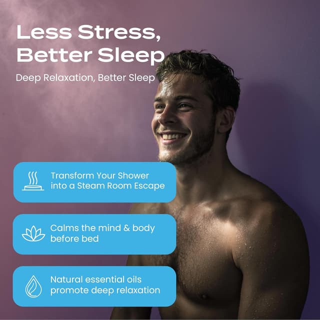 Thumbnail 6 de Body Restore Bloom 6-Pack Shower Steamers