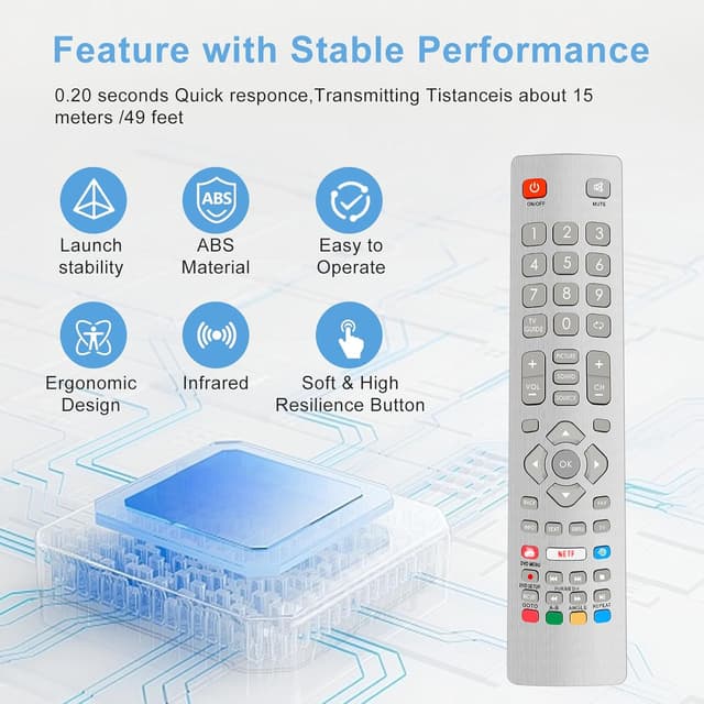 Thumbnail 4 de Sharp Aquos Replacement Remote 2‑shortcut universal