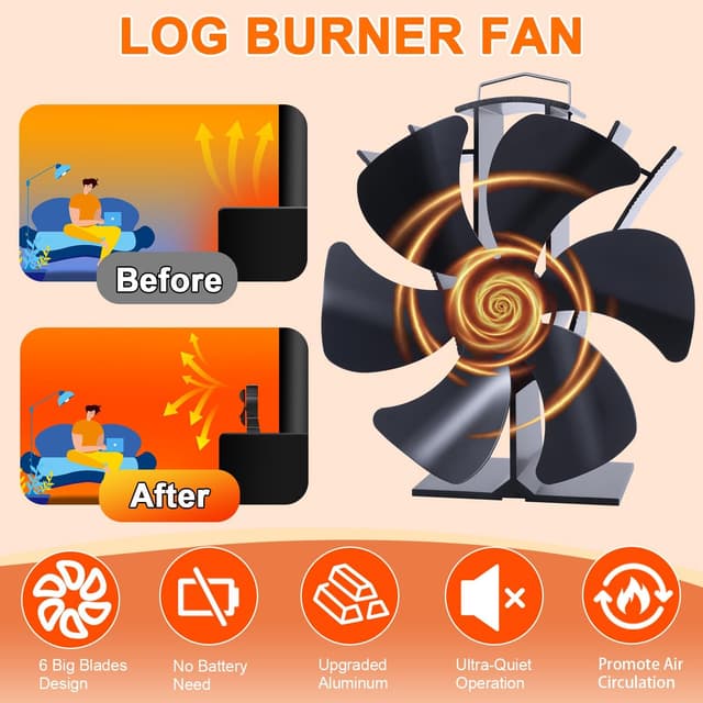 Detalle 2 de Tomersun Log Burner Stove Fan 6 Blades with Thermometer Woodburning Heat Powered Fire Fans for Fireplace/Wood Burning Stove/Log Burner
Tomersun Log Burner Stove Fan 6 Blades with Thermo…