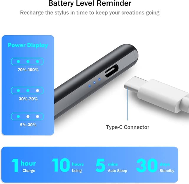 Thumbnail 4 de Cisteen Stylus Pen for iPad