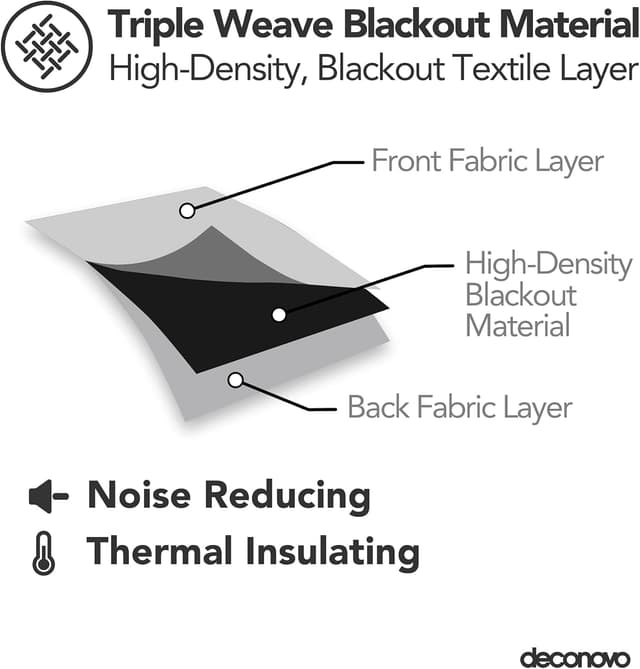 Detalle 1 de Deconovo blackout curtains set of 2 132x242