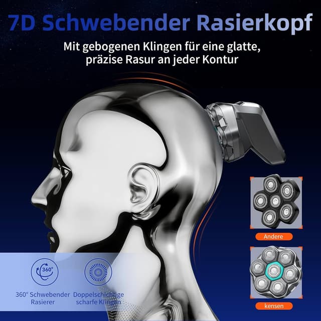 Detalle de Glatzenrasierer Herren 7D, 7.000? Köpfe