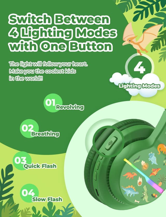 Detalle 2 de iClever BTH12 Kids Bluetooth Headphones 85H