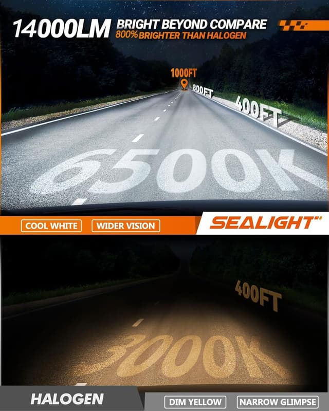 Detalle 2 de SEALIGHT H11 H16 H8 LED Fog Light Bulbs (or DRL) — 14,000 Lumens, 6500K, Pack of 2