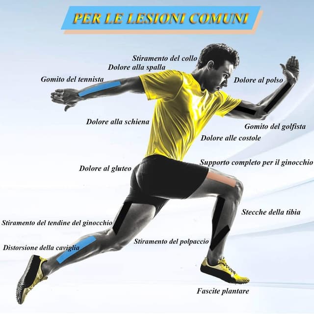 Detalle 1 de HONYAO Nastro kinesiologico 5 cm