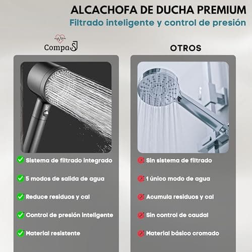 Thumbnail 6 de CompaSJ Alcachofa de ducha con filtro y alta presión (1,5 m) con 5 modos y 5 filtros antical + PTFE