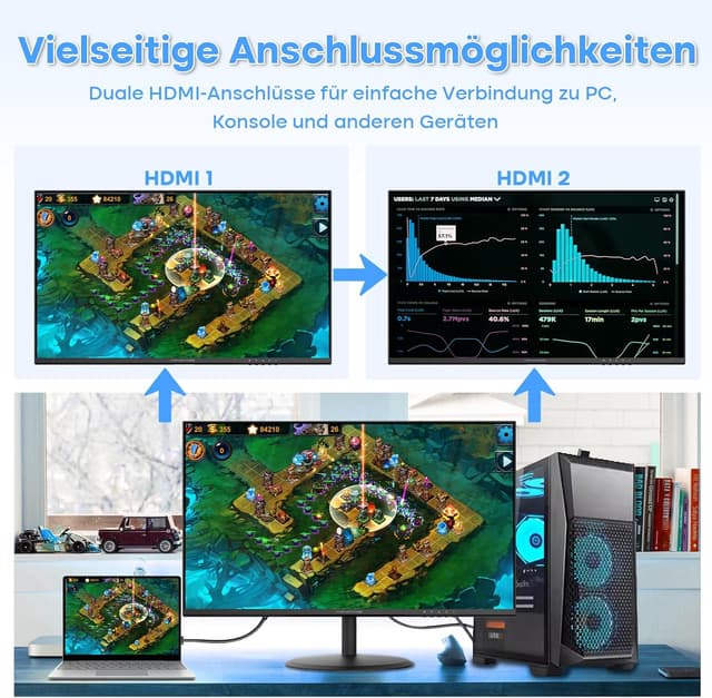 Detalle 2 de Minifire MF22X3AH Business-Monitor 22 Zoll (FHD, 1080p, FreeSync, 120 Hz) für Büro & Alltag