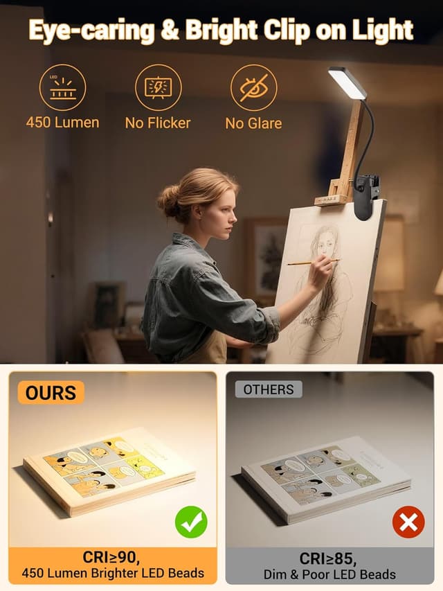 Thumbnail 3 de ReinHoo Clip On Reading Light 450 Lumen