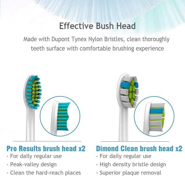 Detalle de Lächen Sonic elektrische Zahnbürste (Schallzahnbürste) mit Timer, 4 Aufsteckbürsten & Reisetasche – B-Schwarz