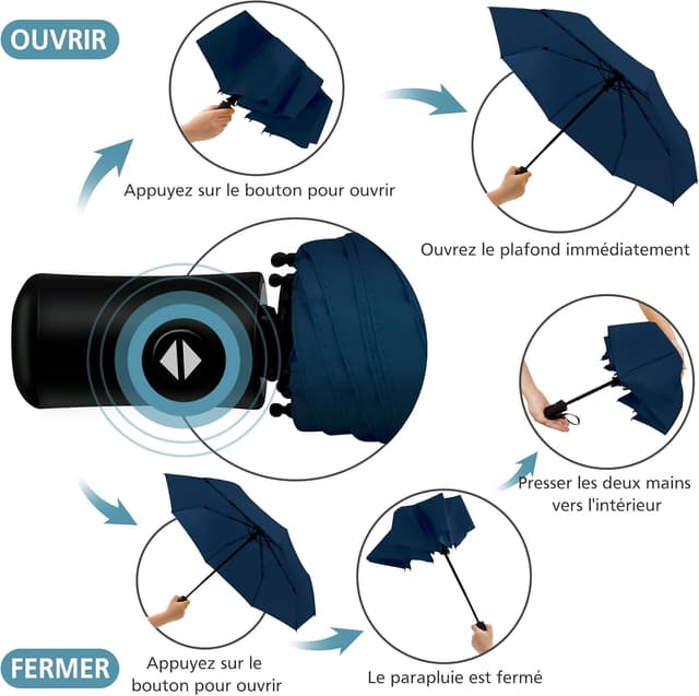 Detalle de HEXSOLID Parapluie pliant automatique coupe-vent résistant au vent (92/105/117 cm) grand format