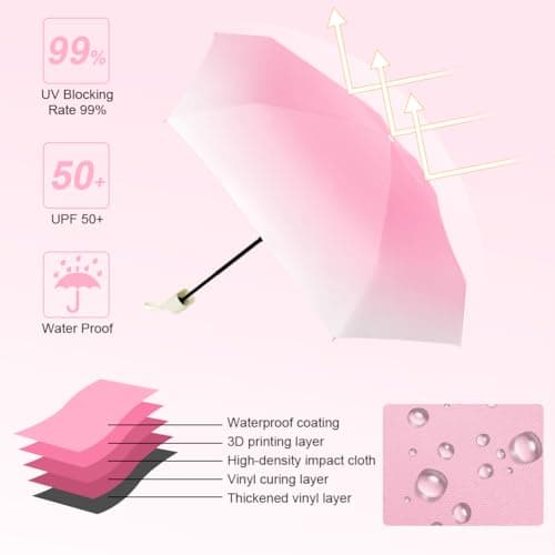 Thumbnail 6 de Aolso mini paraguas rosa 95% UV