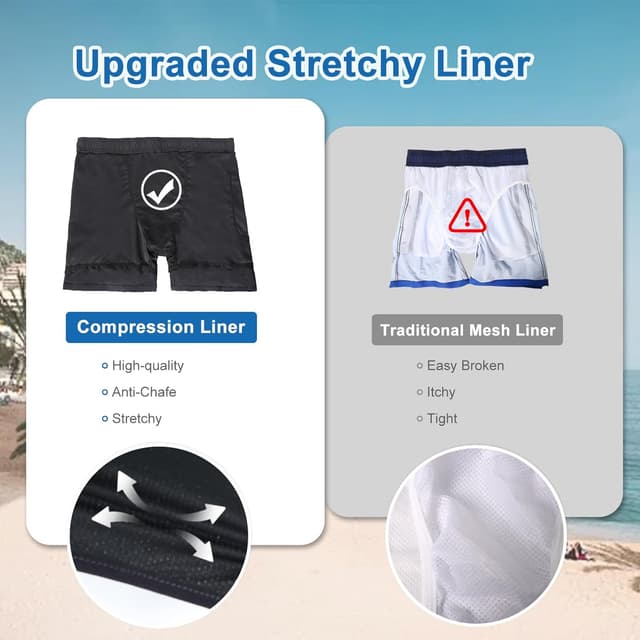 Thumbnail 2 de Kfnire Bañador con forro compresión