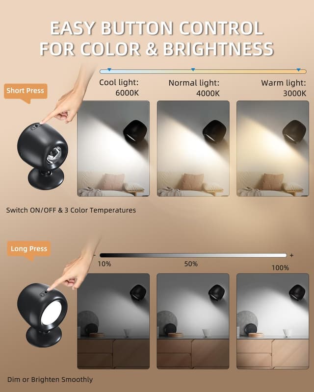 Detalle 2 de Rechargeable LED Up and Down Wall Lights 2 Pack