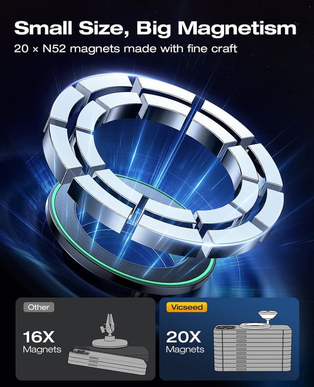 Thumbnail 3 de VICSEED 2025 MagSafe Car Mount 20 magnets