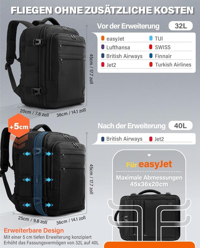 Detalle 2 de VANKEV EasyJet/Lufthansa/British Airways/Jet2 Handgepäck-Erweiterbarer Sitzunter-Rucksack 45×36×20–25 cm (32–40 L) für bis 15,6" Laptops