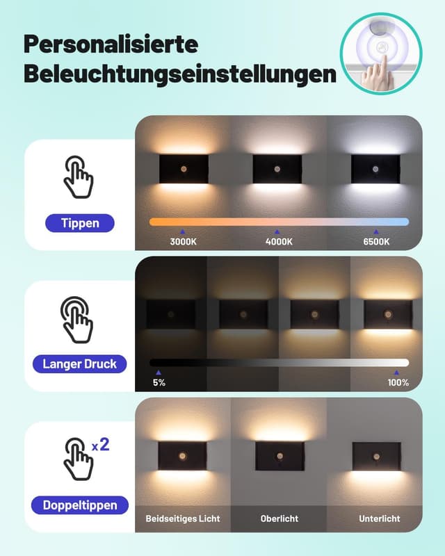 Detalle de LED Nachtlicht mit Bewegungsmelder & Dämmerungssensor – 3 Modi, dimmbar, 3 Farbtemperaturen, wiederaufladbar (8er Set)