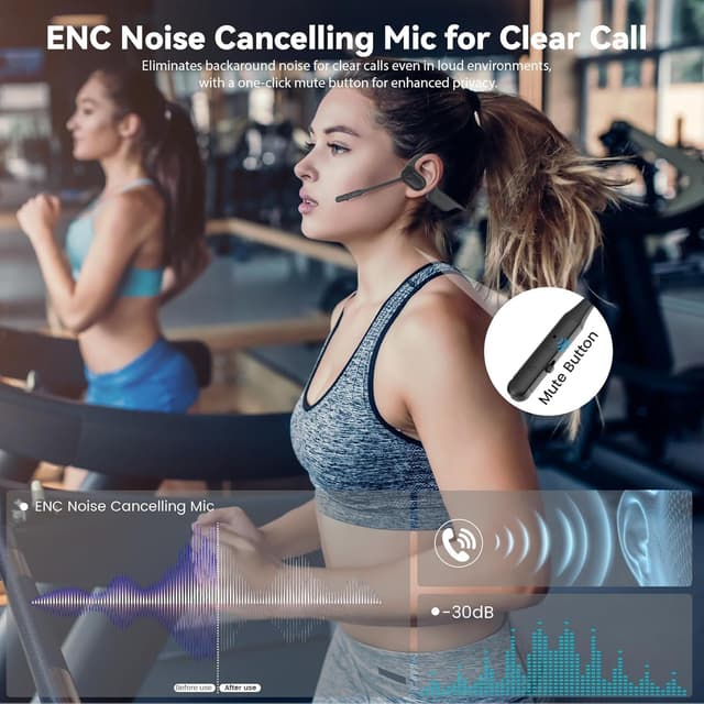 Detalle de Monodeal Open-Ear Bluetooth Headphones with Mic (Bone Conduction) — Lightweight headset for work, driving and workouts