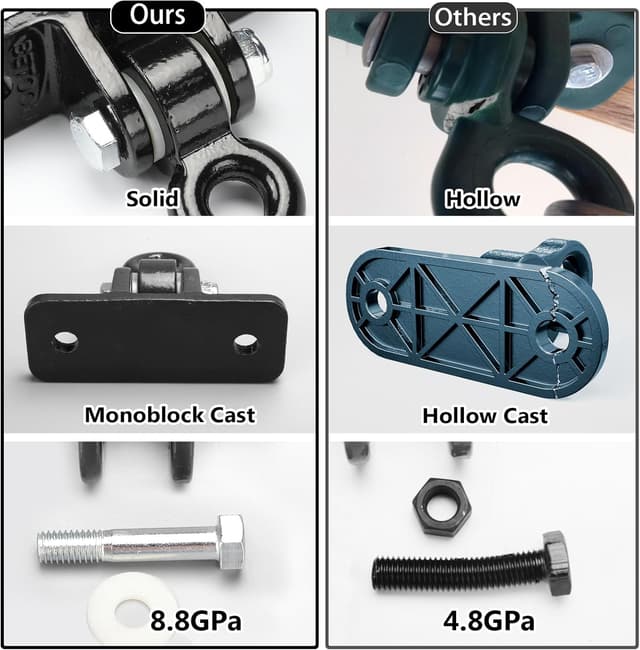 Detalle 2 de BETOOLL Heavy Duty Swing Hangers (Set of 4) for Porch Swings, Trapeze & Yoga Seats