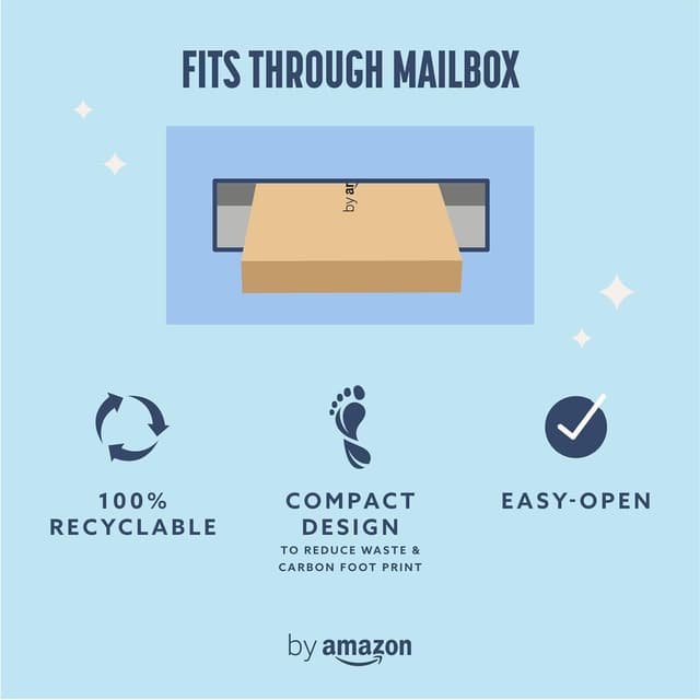 Thumbnail 5 de by Amazon Women's Razor Refills 10 🪒