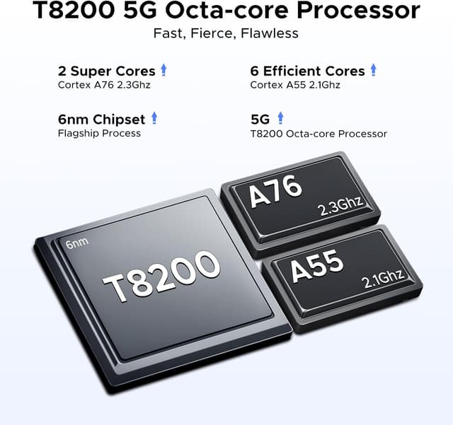 Thumbnail 3 de DOOGEE Note 59 Pro+ 36GB+512GB 5G smartphone