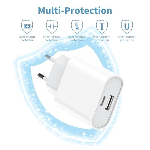 Detalle 1 de Piarhlie Cargador 20W USB C rápido