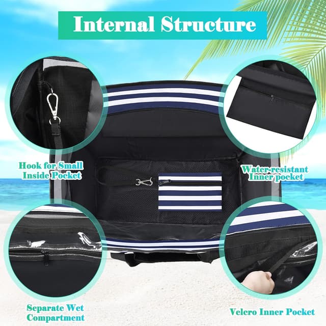 Detalle 2 de JUYANO Große Strandtasche mit Reißverschluss, wasserdichtes XXL-Format (45L) – Familie Badetasche Strandtasche