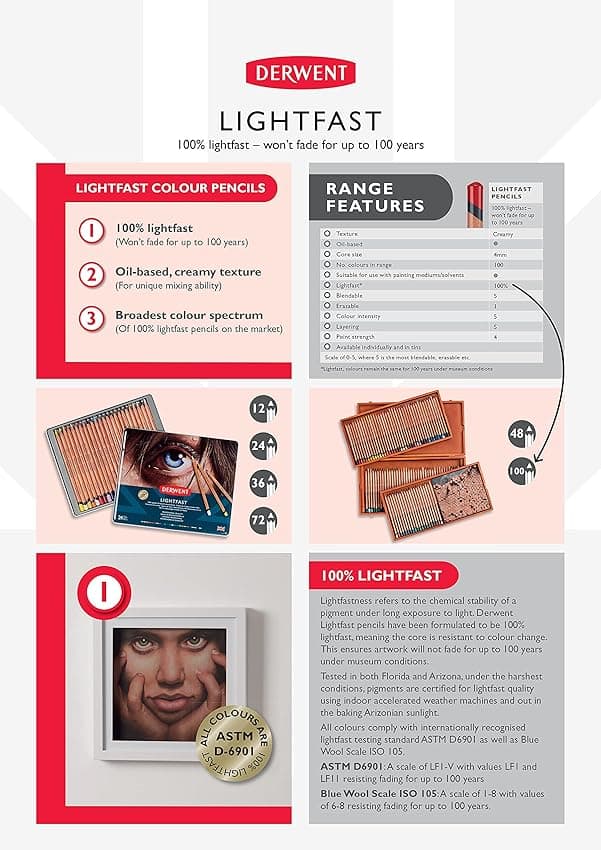 Imagen de Derwent Lightfast 24 Lápices de Colores en Caja Metálica en OfertitasTOP