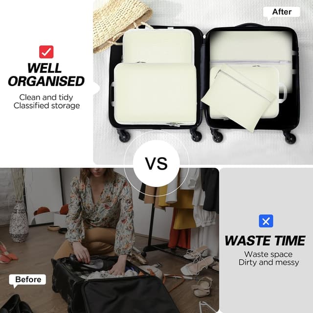 Detalle de Compression Packing Cubes (Beige) – 5 Pack waterproof suitcase & backpack organiser set