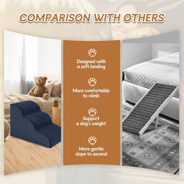 Detalle 2 de ROMROL Dog stairs 3-step ramp 58x38x38cm