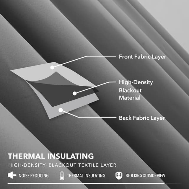 Detalle 2 de Deconovo Grey Blackout Curtains 46 x 54 inches 🏠