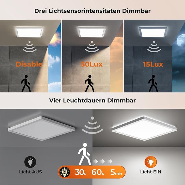Detalle 2 de BLNAN LED Deckenleuchte 24 W mit Sensor