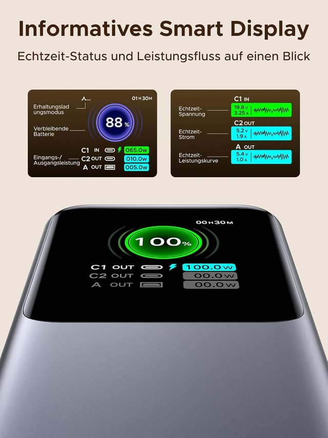 Thumbnail 5 de UGREEN Nexode Power Bank 20000mAh 165W Schnellladen