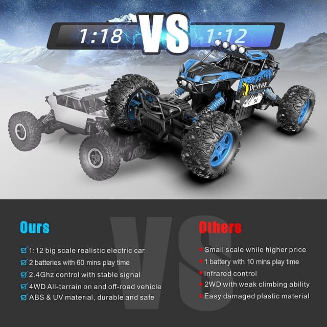 Detalle 2 de CROBOLL 1:12 Monster Truck telecomandato 4WD 2,4GHz con funzione di sollevamento (blu)
