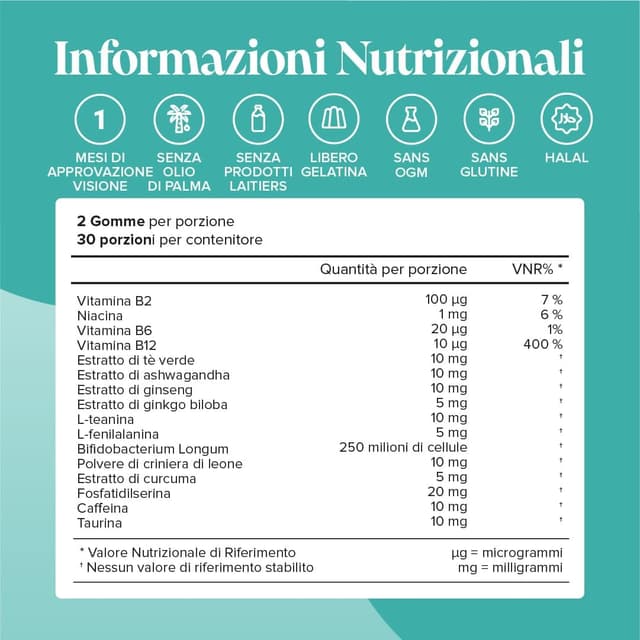 Thumbnail 4 de Gommes à mâcher fibres 4000 mg