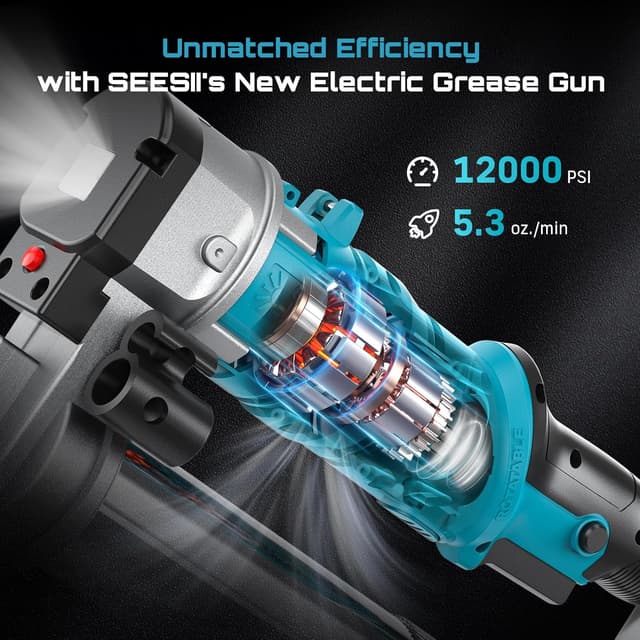 Detalle 2 de Seesii Upgraded Grease Gun 14oz ðŸ›