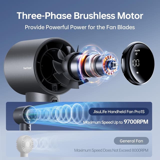Detalle de JISULIFE Portable Handheld Fan 5000mAh