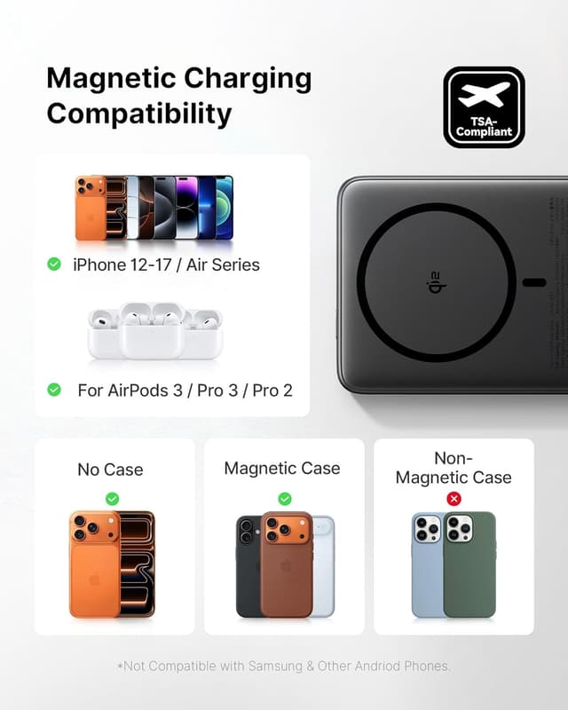 Thumbnail 6 de INIU for MagSafe Power Bank (Qi2 Certified) Ultra Slim 5000mAh Magnetic Portable Charger