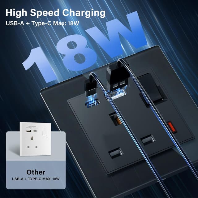 Detalle de BSEED Double 13A switched socket with 2× USB-A and USB-C (18W) and glass panel – Black, UK standard